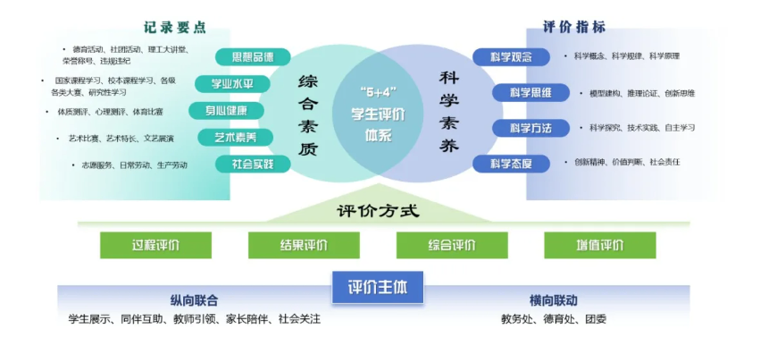 bda9ac6d4c0e813182b407723d5352b4.png