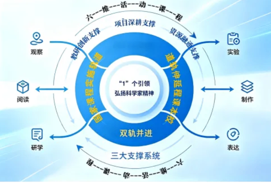 b5a6a011a162c426f3a9ff5c4673c89a.png
