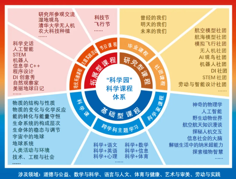 d0979a6b35e495aa3ca68eccc21d27b6.png